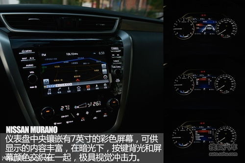 汽车anc多少钱